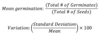 Formulas